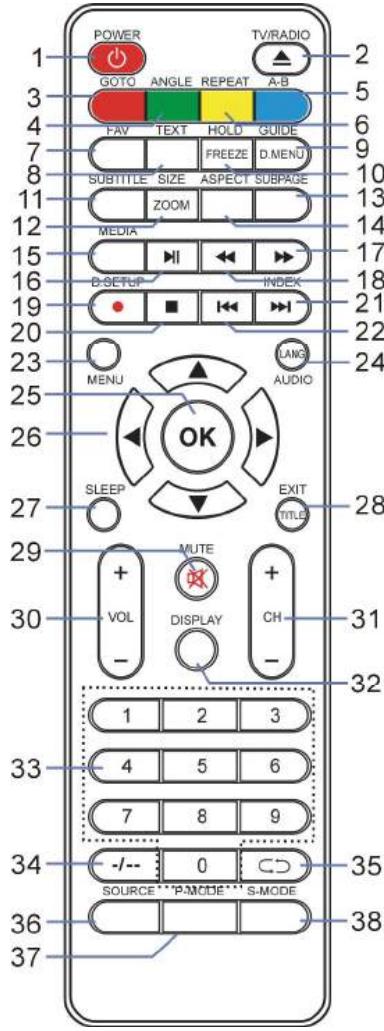 AKAI ATE-43B6344K - ATE-55B5544K - HOLD* - 1
