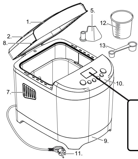 BESTRON ABM2003 EASY KITCHEN - VERWENDUNG -Für die erste Verwendung - 1
