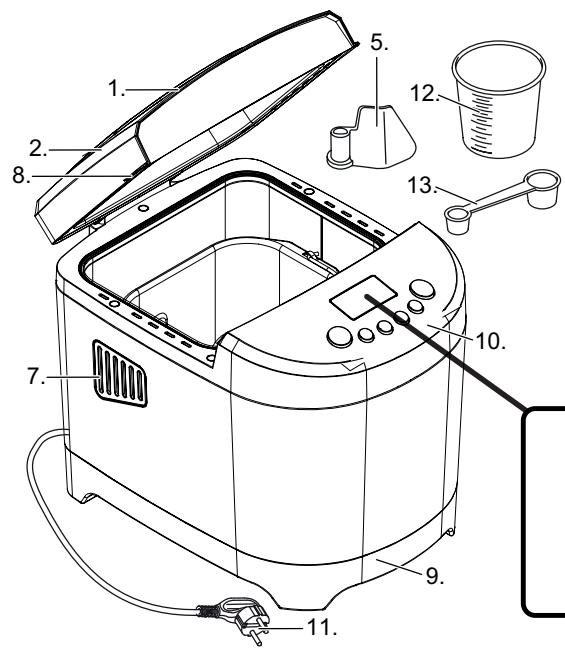 BESTRON ABM2003 EASY KITCHEN - FUNZIONAMENTO - Avvertenze general - 1