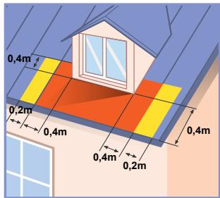 CHAFFOTEAUX ET MAURY CHAFFOTEAUX & MAURY INOA GREEN ULTRA - Raccordement fumées - 3