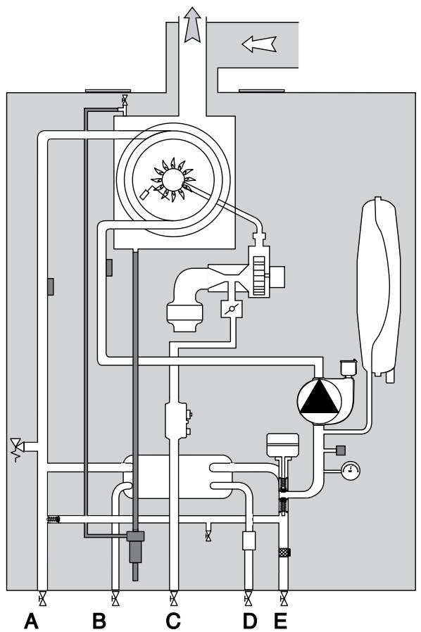 CHAFFOTEAUX ET MAURY CHAFFOTEAUX & MAURY INOA GREEN ULTRA - SCHEMA DE PRINCICE - 2