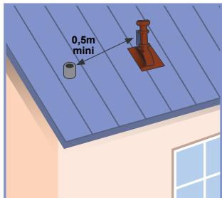 CHAFFOTEAUX ET MAURY CHAFFOTEAUX & MAURY INOA GREEN ULTRA - Raccordement fumées - 2