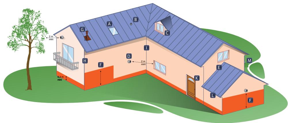 CHAFFOTEAUX ET MAURY CHAFFOTEAUX & MAURY INOA GREEN ULTRA - Raccordement fumées - 8