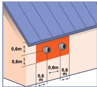 CHAFFOTEAUX ET MAURY CHAFFOTEAUX & MAURY INOA GREEN ULTRA - Raccordement fumées - 4