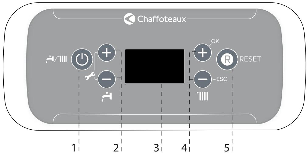 CHAFFOTEAUX ET MAURY CHAFFOTEAUX & MAURY INOA GREEN ULTRA - Legende: - 1
