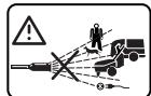 BOSCH AQT 40-13 - Explanation of symbols - 2