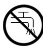 BOSCH AQT 40-13 - Explanation of symbols - 3