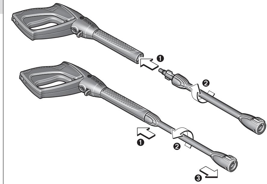 BOSCH AQT 40-13 - LJU JGJI - 33