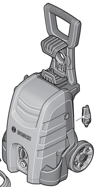 BOSCH AQT 40-13 - LJU JGJI - 5