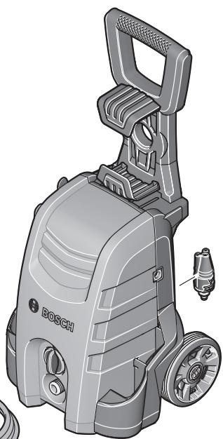 BOSCH AQT 40-13 - LJU JGJI - 10