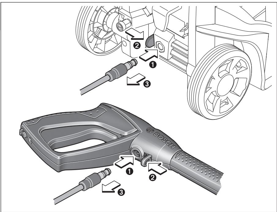 BOSCH AQT 40-13 - LJU JGJI - 34