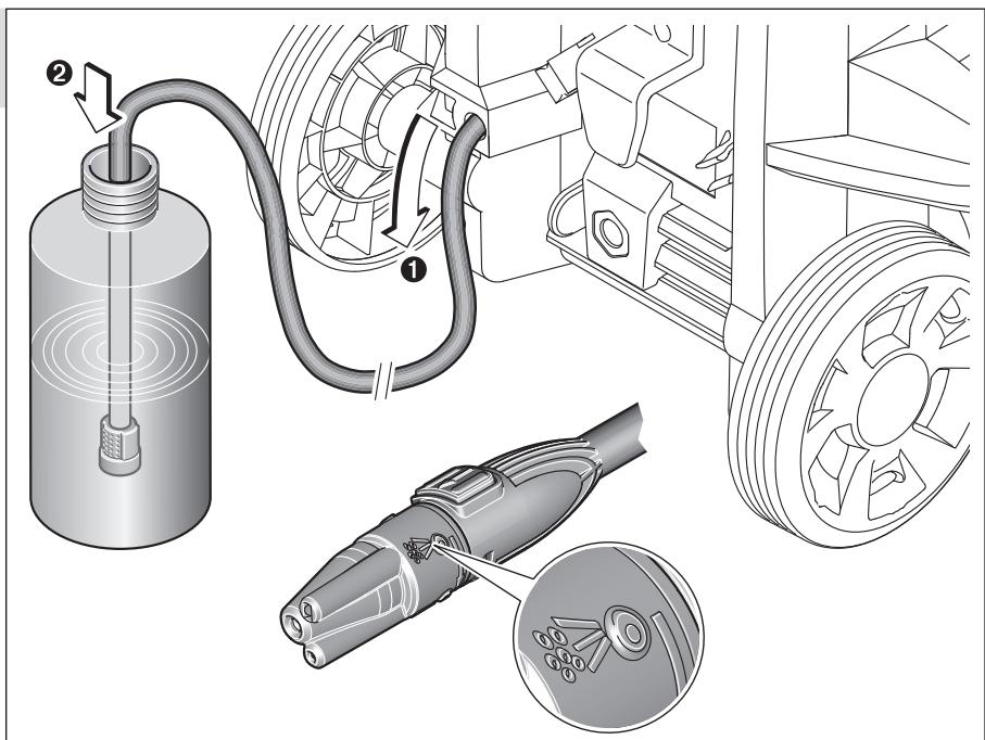 BOSCH AQT 40-13 - LJU JGJI - 61