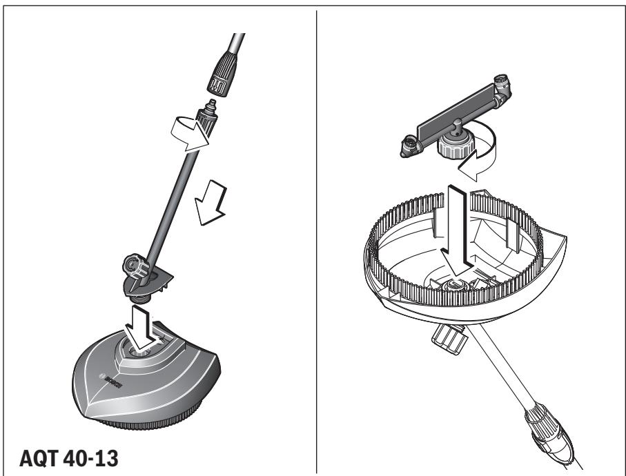BOSCH AQT 40-13 - LJU JGJI - 55