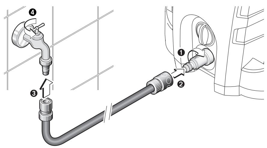 BOSCH AQT 40-13 - LJU JGJI - 56