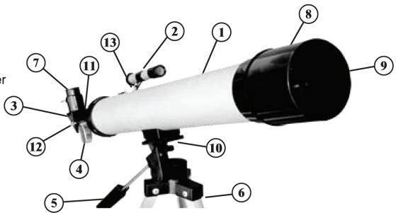 VIVITAR 50600 - A Quick Look at Your Device - 1
