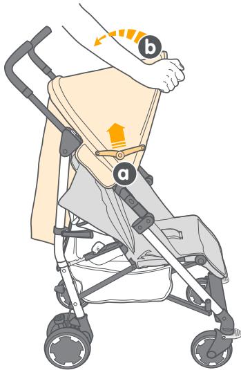 SAFETY FIRST COMPA'CITY - 4 - 7