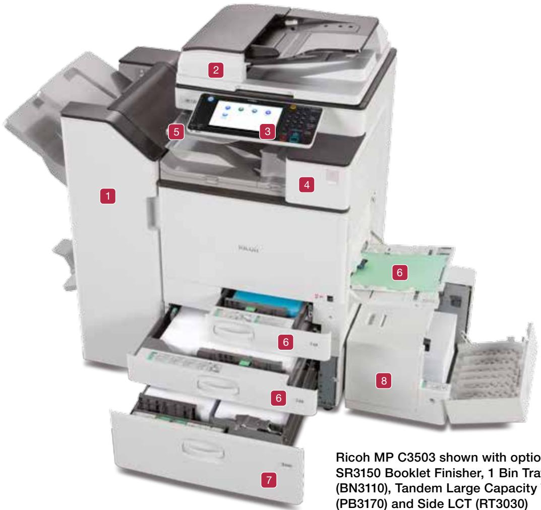 RICOH MPC3003 & MP C3003 - Comprehensive features in a compact design - 1