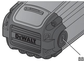 DEWALT DWE560K - Motor Brushes (Fig. 22) - 1