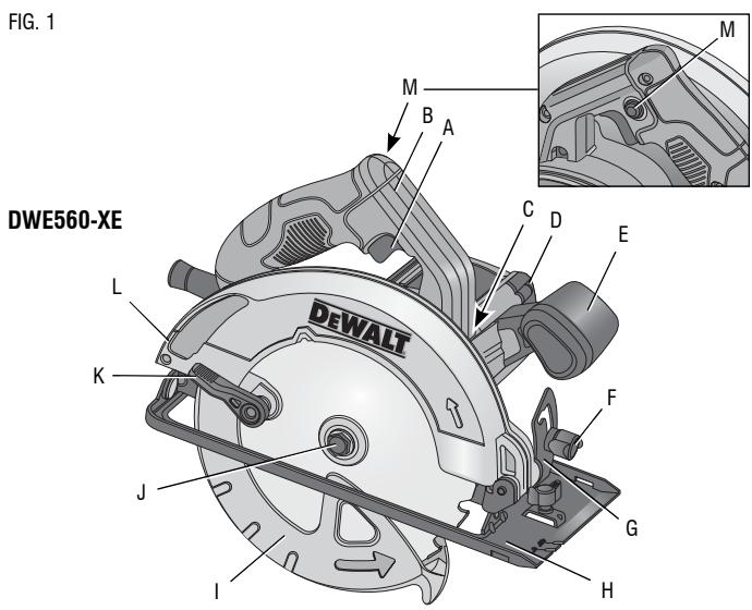 DEWALT DWE560K - COMPONENTS (Fig. 1) - 1
