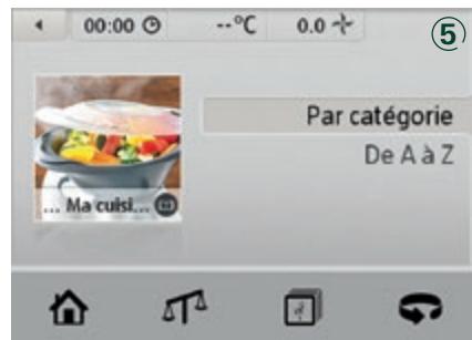VORWERK THERMOMIX TM5 - Recettes - 5