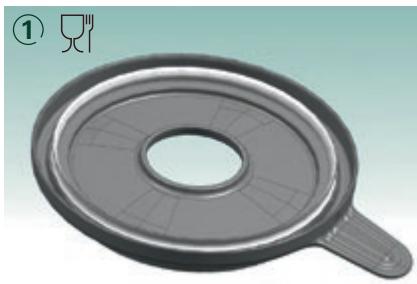 VORWERK THERMOMIX TM5 - Danger de brûlure par projection d'aliments chauds - 1