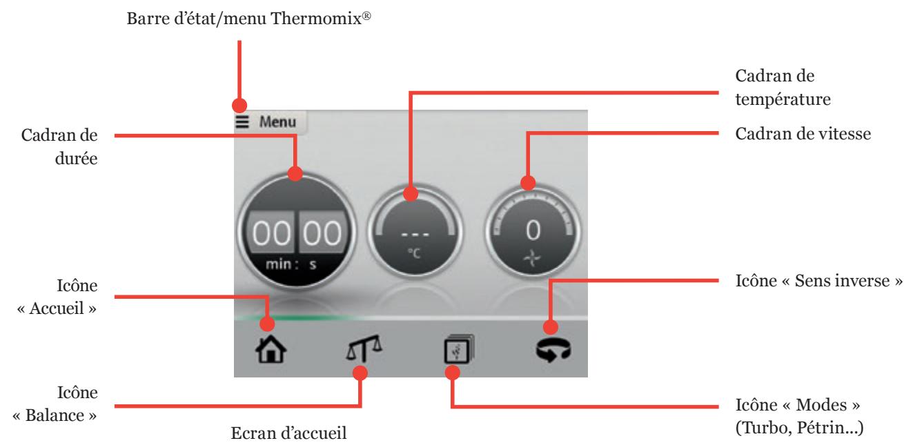 VORWERK THERMOMIX TM5 - Risque de dommage du fait d'émission de vapeur brûlante - 1