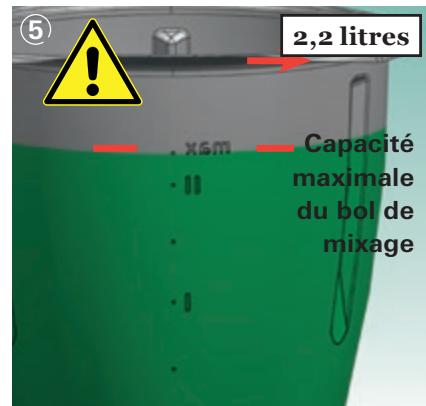 VORWERK THERMOMIX TM5 - Important: - 2