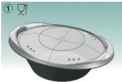 VORWERK THERMOMIX TM5 - Important : - 1