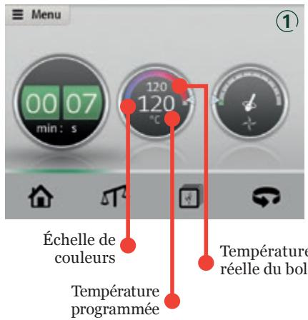 VORWERK THERMOMIX TM5 - Démarrage progressif (température >60^ ) - 1