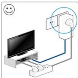 DEVOLO DLAN 650 - Optimisation de la largeur de bande - 3