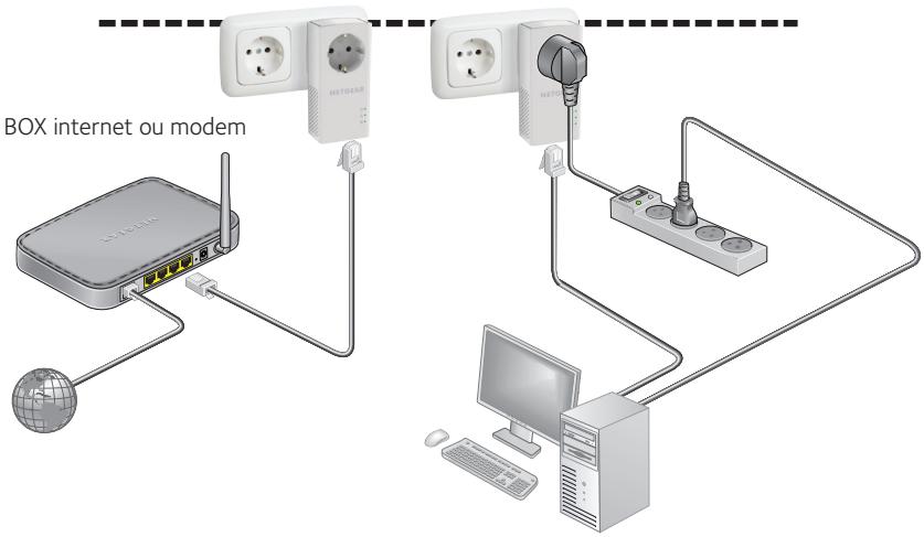 NETGEAR PLP1000T-100FRS - Installation de vos adaptateurs - 1