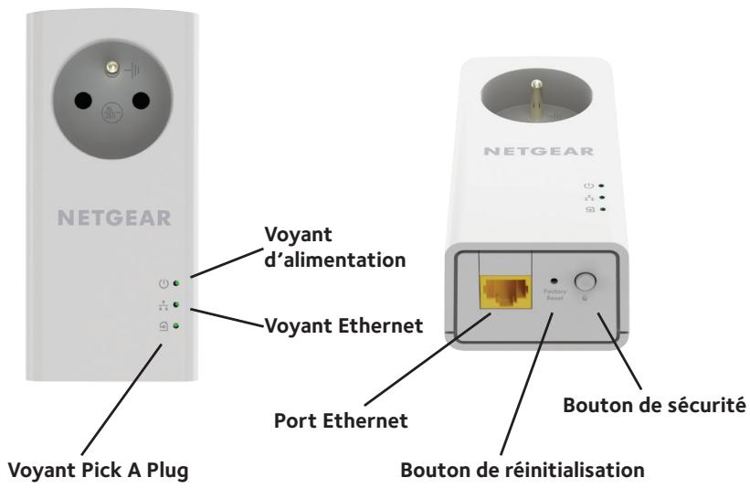 NETGEAR PLP1000T-100FRS - Découverte de votre adaptateur - 1