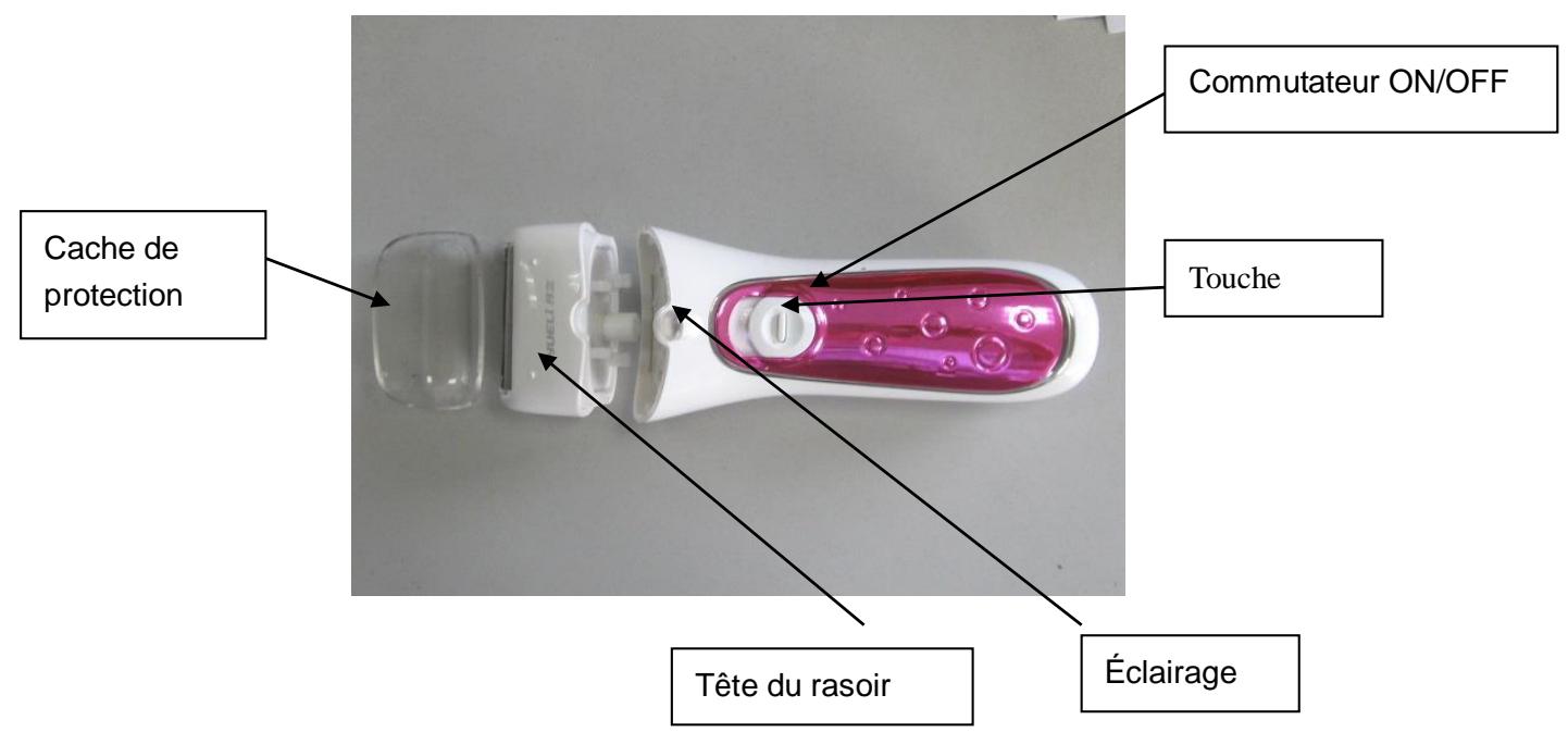 FAGOR FG307 - Important - 2