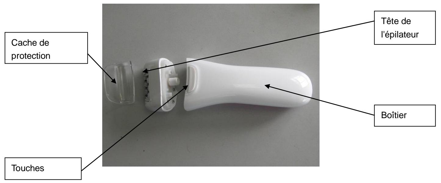 FAGOR FG307 - Important - 1