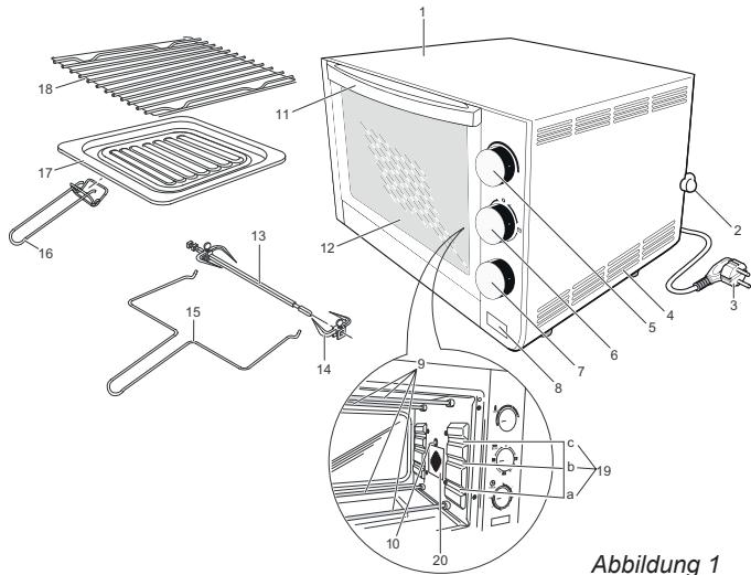 BESTRON AGL350 - VERWENDUNG - Allgemein - 1