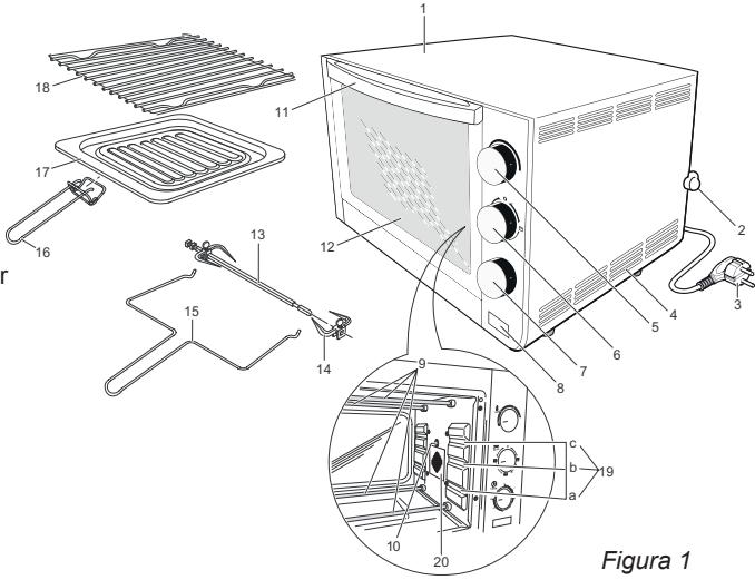 BESTRON AGL350 - NORMAS DE SEGURIDAD - Uso - 1