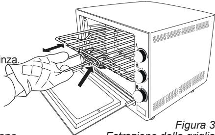 BESTRON AGL350 - FUNZIONAMENTO - Utilizzo della griglia - 1