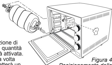 BESTRON AGL350 - FUNZIONAMENTO - Utilizzo della spiedo per girarporto - 1