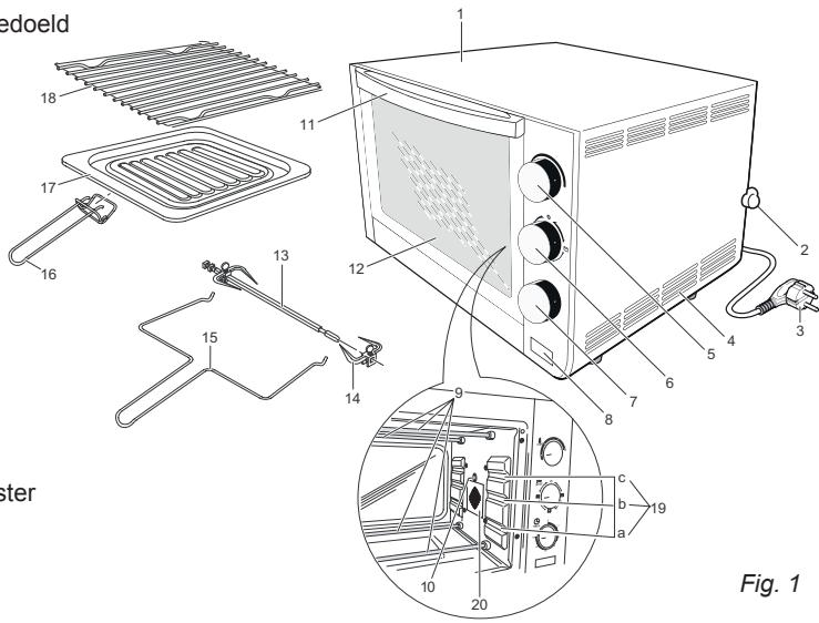 BESTRON AGL350 - WERKING - Algemeen - 1