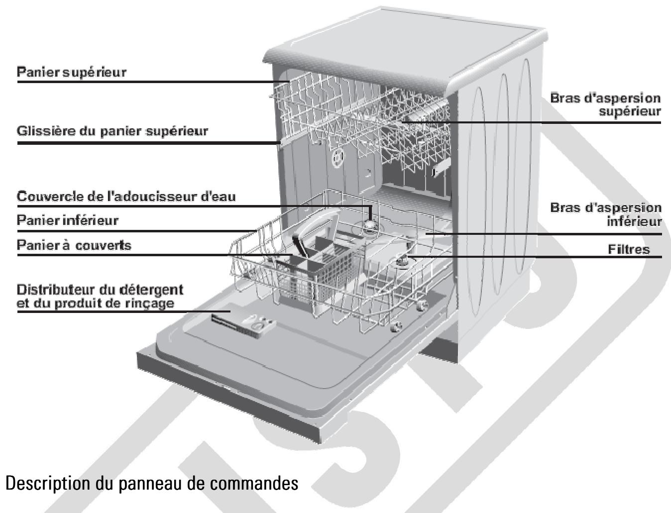 LISTO M-437 - Mise au rebus - 1