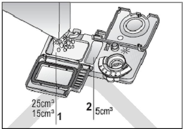 LISTO M-437 - Remplissage du distributeur de produit de lavage - 2