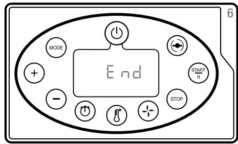 MORPHY RICHARDS BIBO 562000 - WARNING: THIS APPLIANCE MUST BE EARTHED. - 127