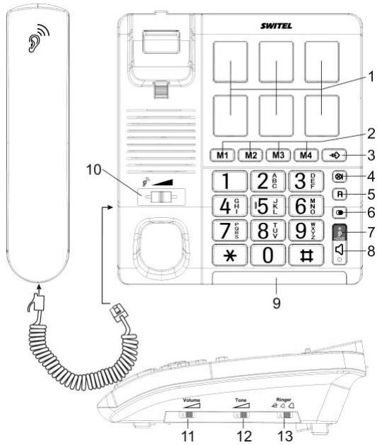 SWITEL TF 540  -  TF 560 - Données techniques (sous réserve de modifications techniques) - 1
