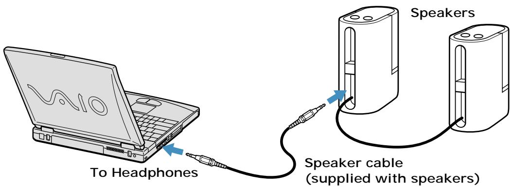 SONY PCGA-WMS5 - Connecting speakers to the headphone jack - 1