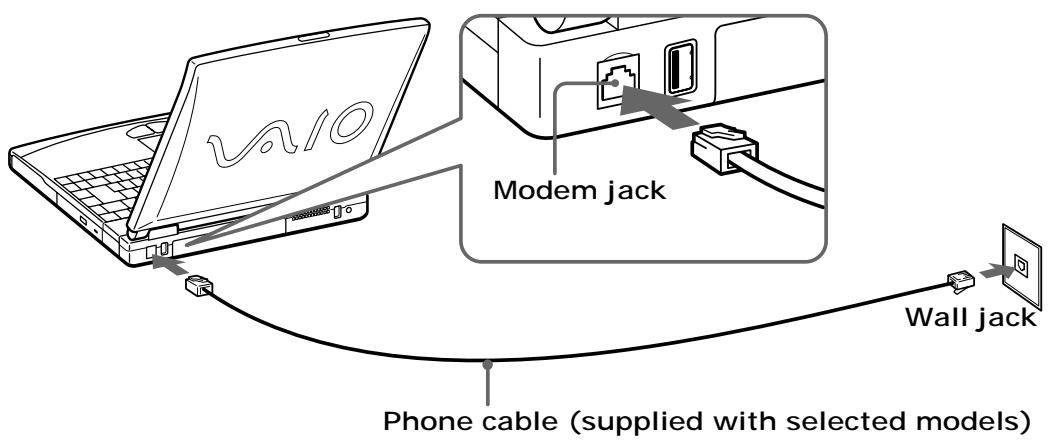 SONY PCGA-WMS5 - Connecting phone cable - 1
