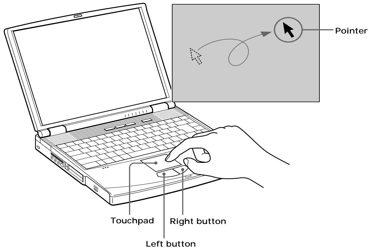 SONY PCGA-WMS5 - Touchpad - 1