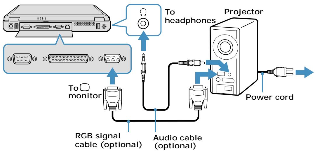 SONY PCGA-WMS5 - Connecting a projector - 1