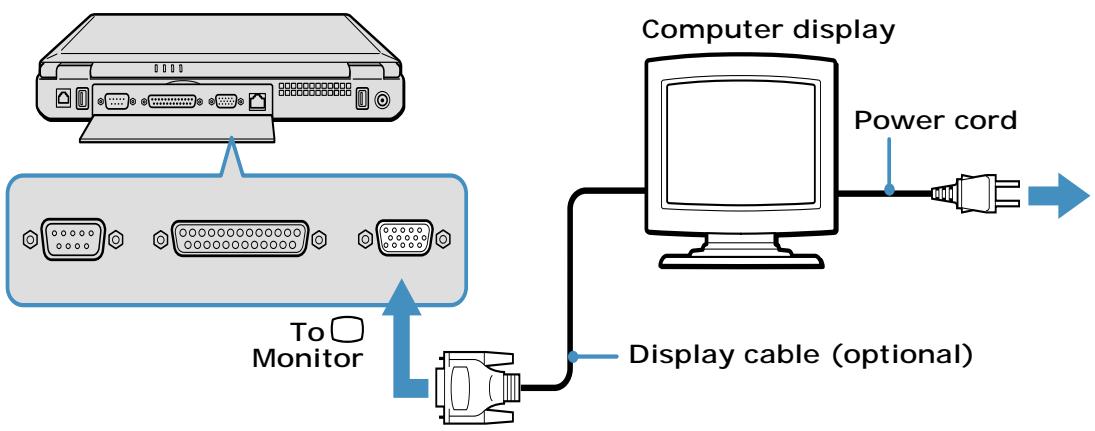 SONY PCGA-WMS5 - Connecting an external computer display - 1