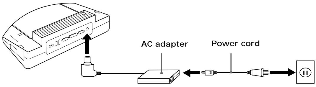 SONY PCGA-WMS5 - Connecting AC adapter to port replicator - 1
