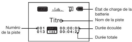 ESSENTIELB DICTA'FUN - naviguer dans les menus - 2